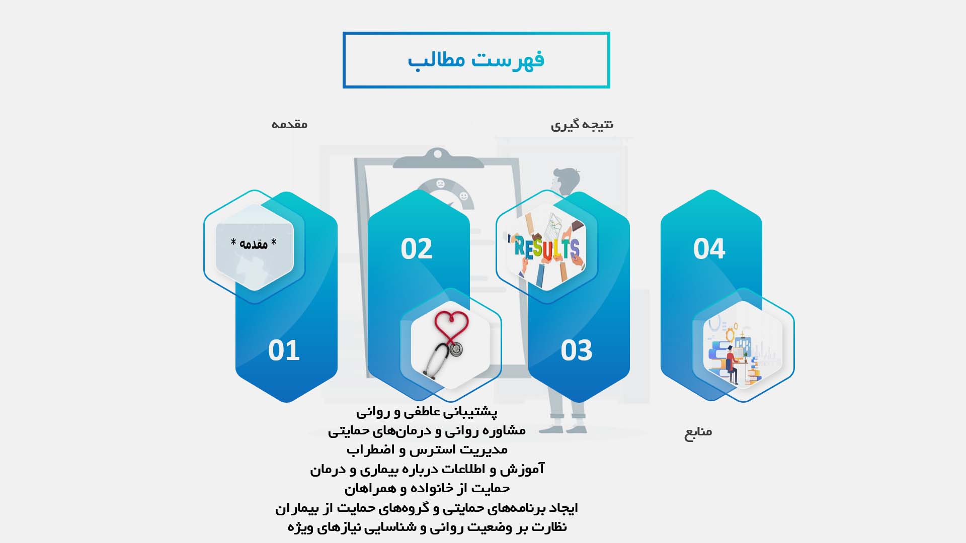 پاورپوینت تأثیرات پرستاری بر بهبود سلامت روانی بیماران مبتلا به سرطان